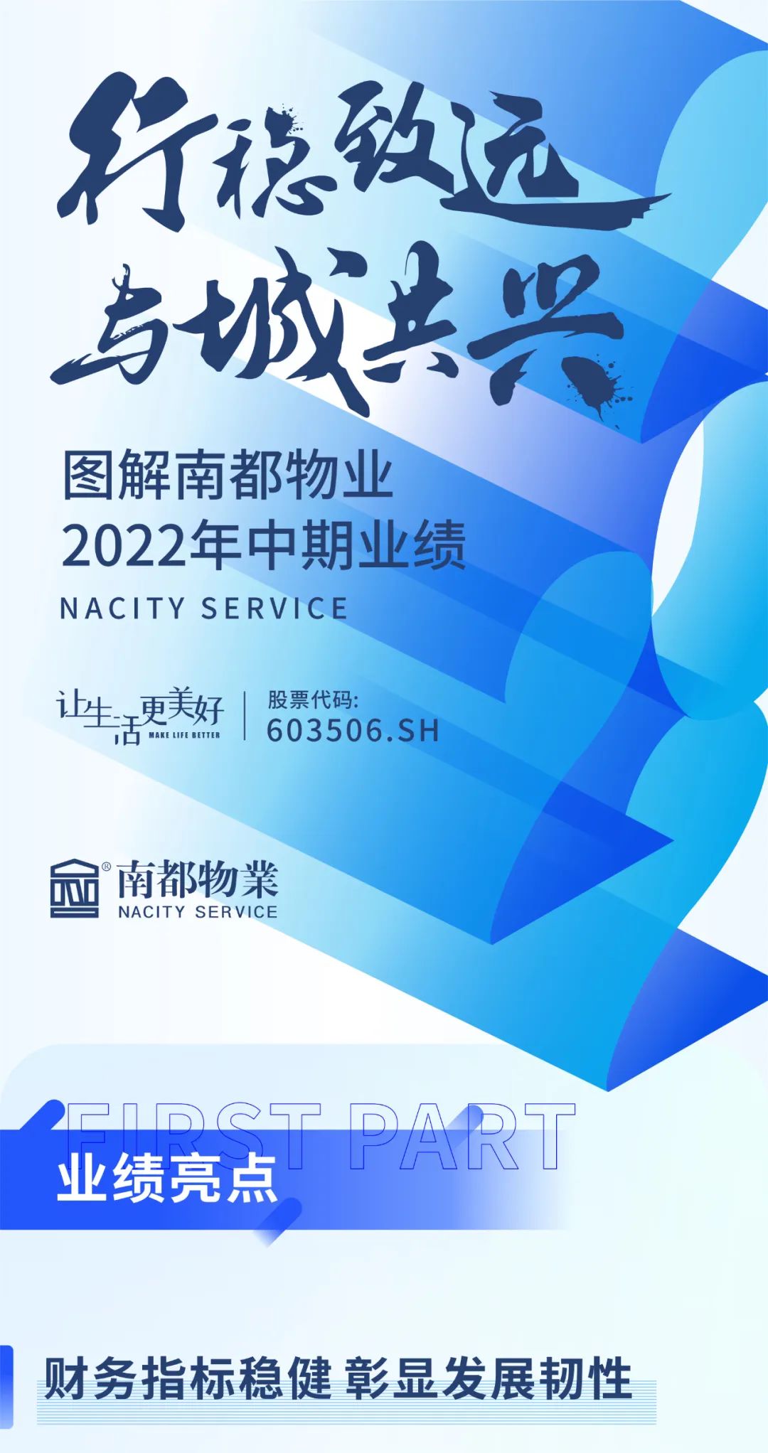 行稳致远 与城共兴 | 图解ued官网体育
2022年中期业绩