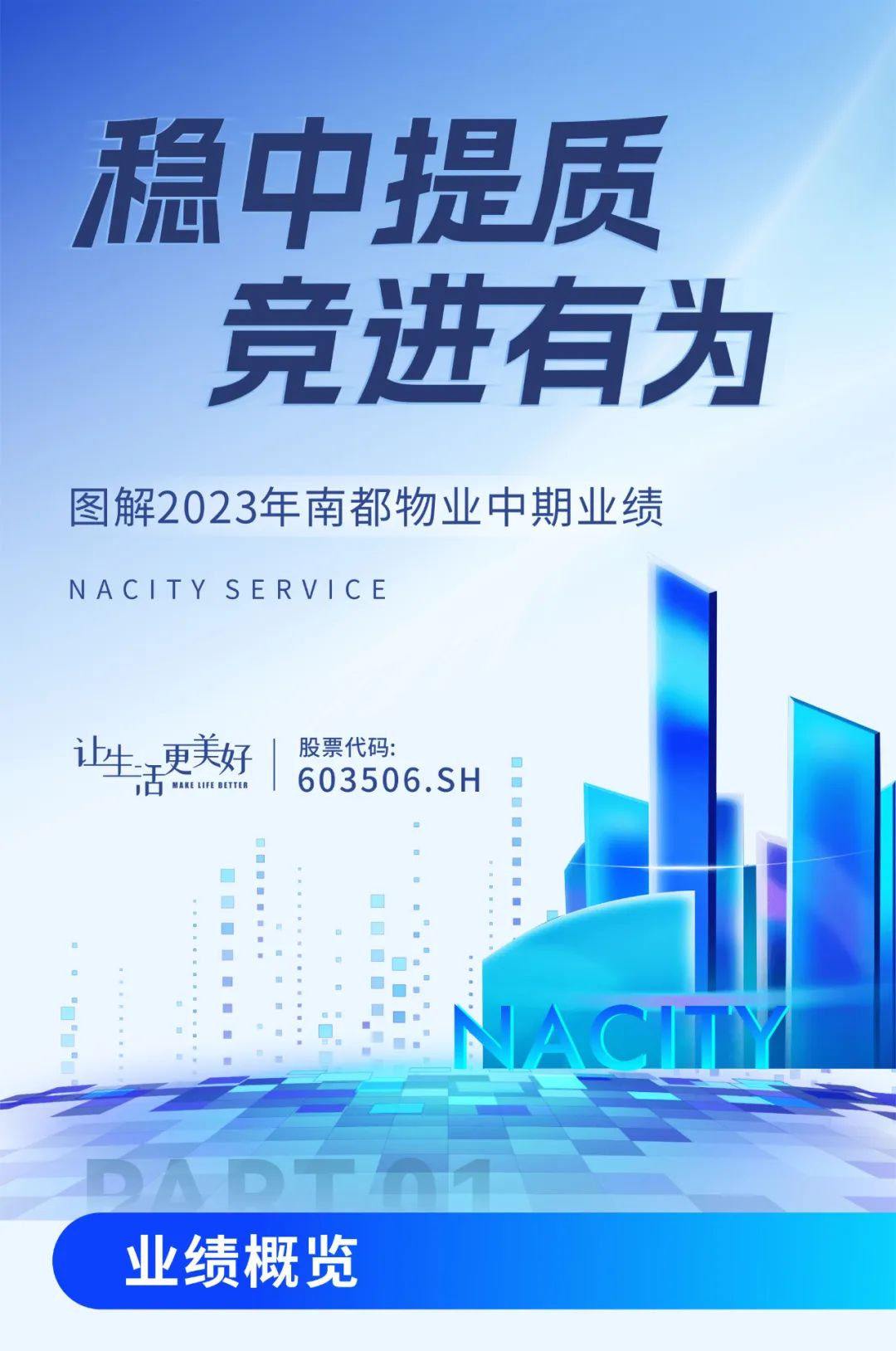 图解2023年ued官网体育
中期业绩