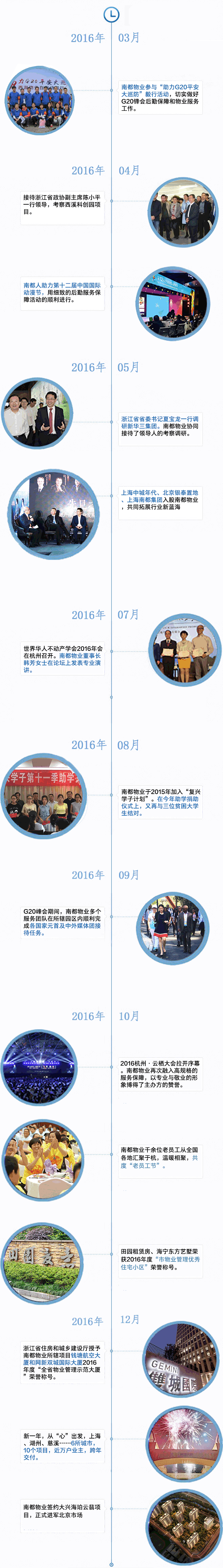 14841274196396679518.gif 11.gif