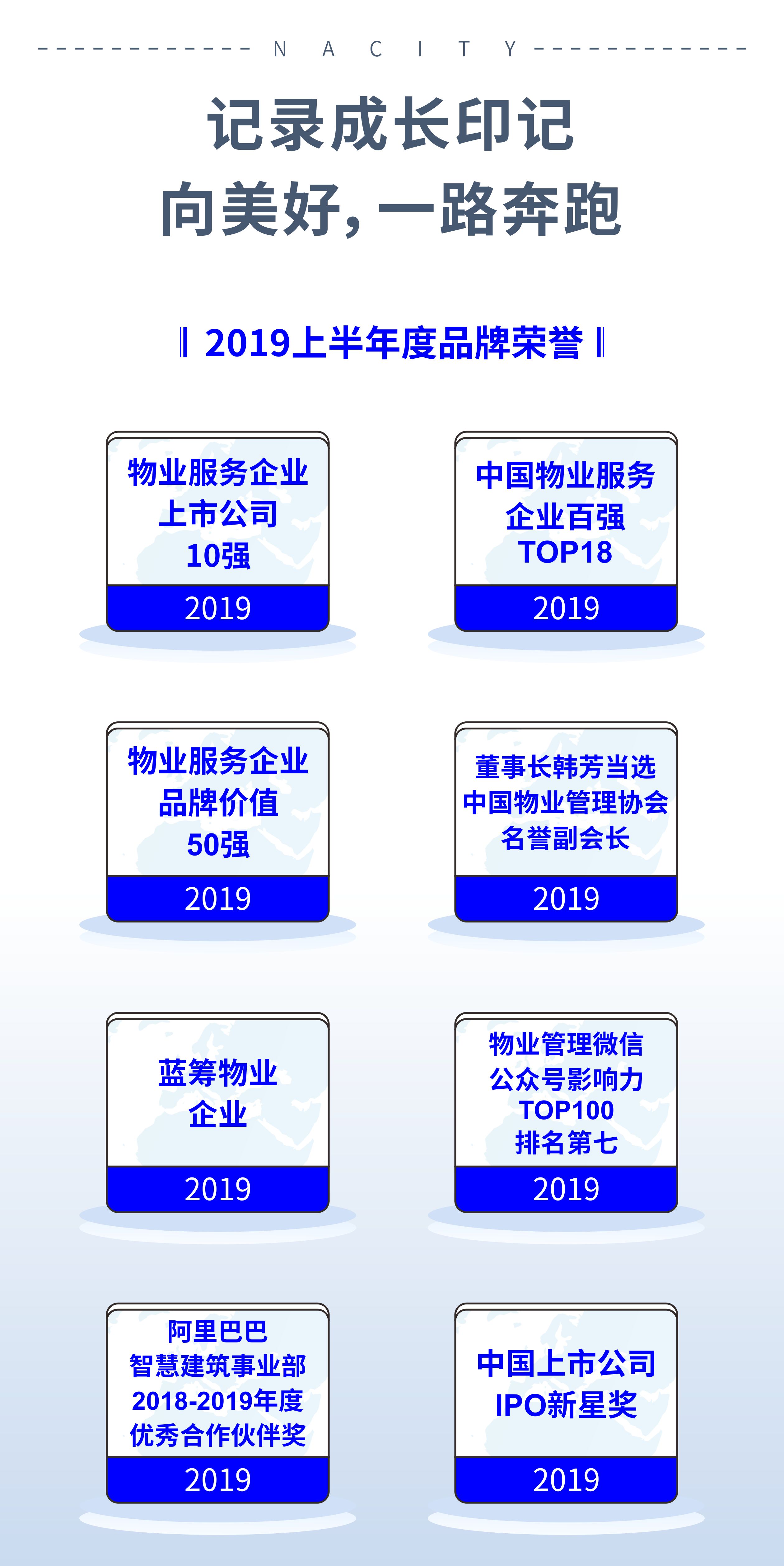 1567133933947559E36C.jpg 半年度报告5.jpg